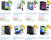 Отображение отсутствующих товаров