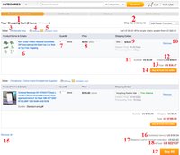 Корзина товаров