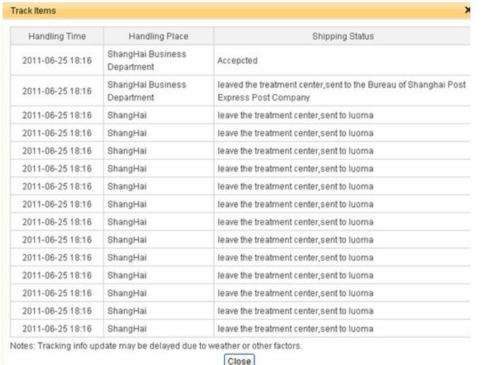 DHgate - торговая площадка для оптовых и розничных покупок в Китае ...