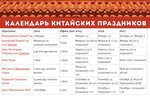 Праздники в Поднебесной, или "где моя посылка, почему молчит продавец??!!"