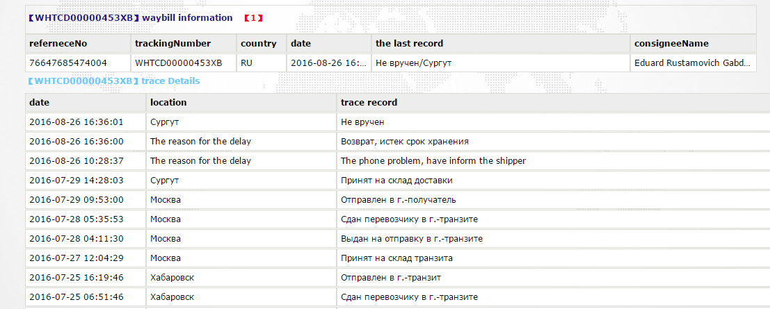 Не получил или проспал посылку / Вопросы и ответы / gSconto